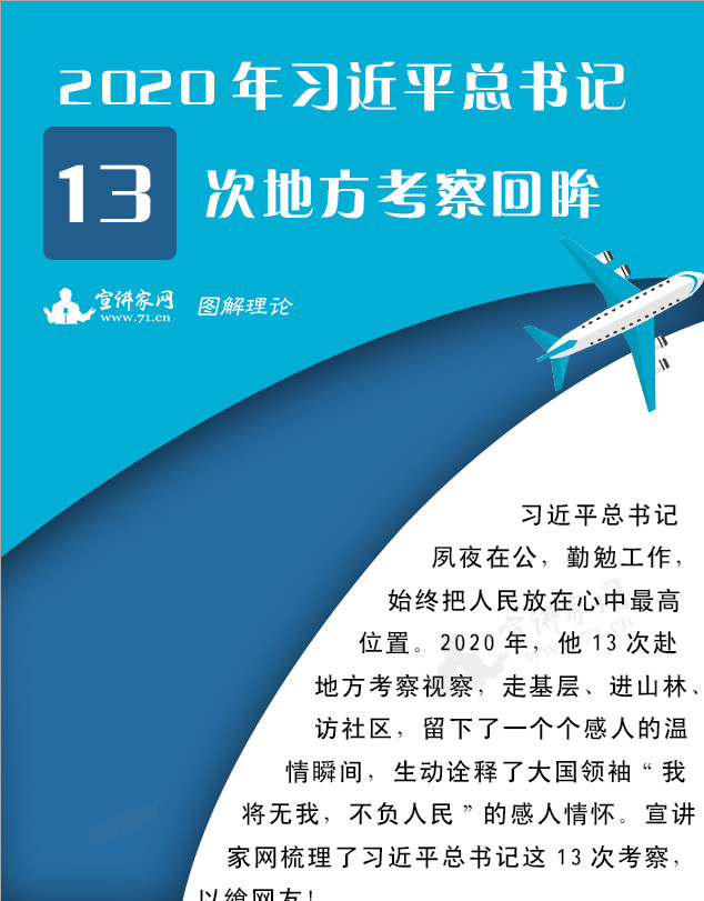 2020年习近平总书记13次地方考察回眸