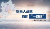 京津冀协同发展7周年专题