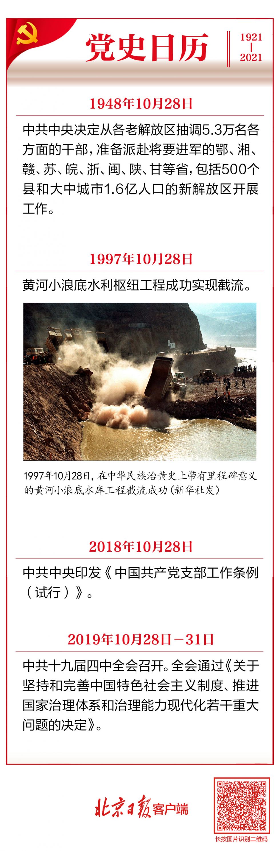 党史日历（10月28日）