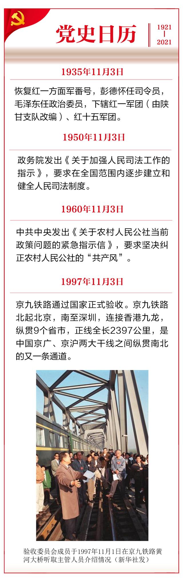 党史日历（11月3日）