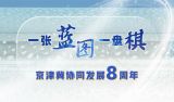 京津冀协同发展8周年专题