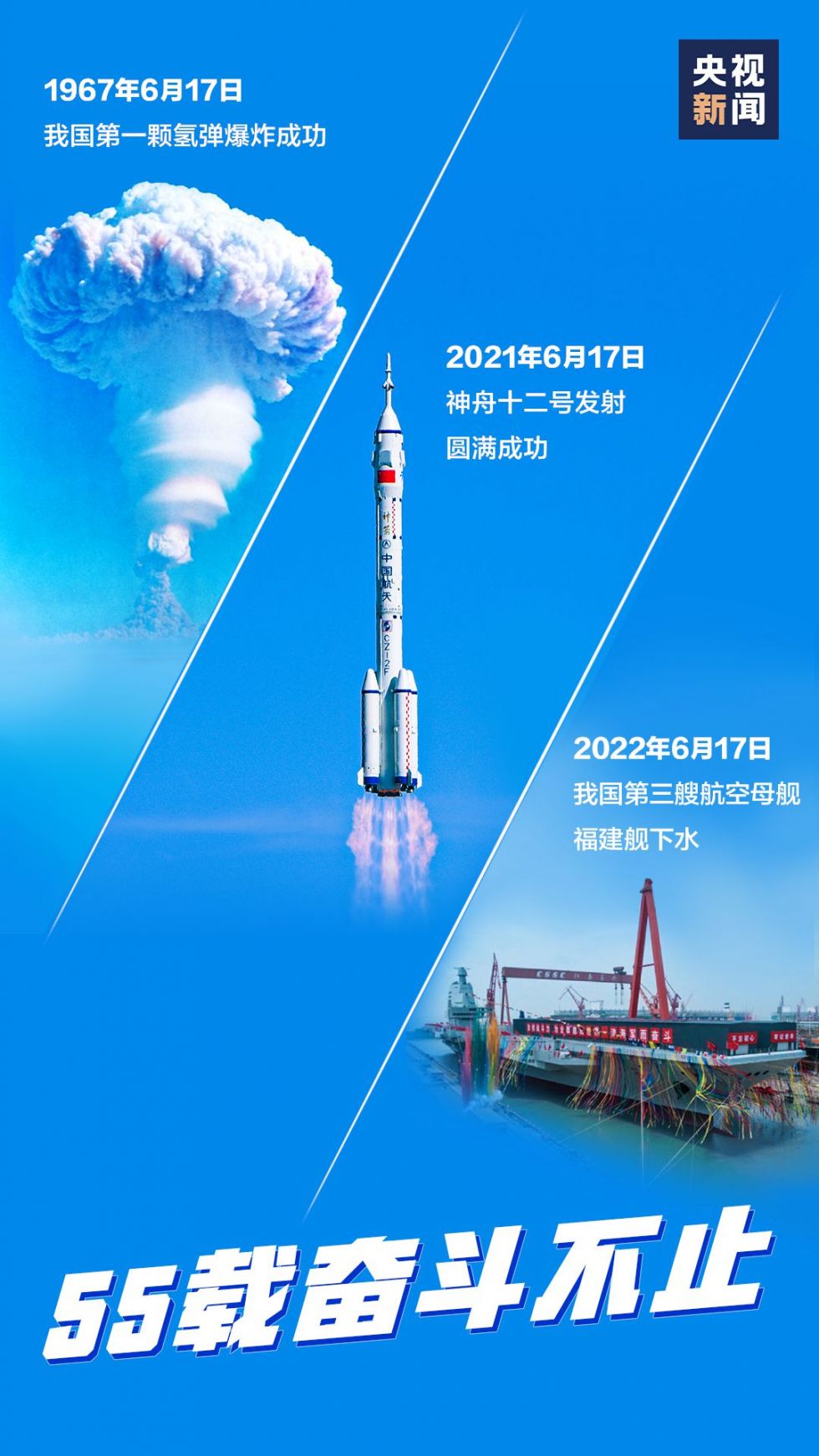 跨越时空的同一天