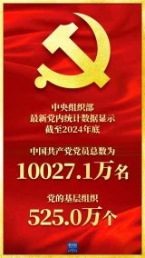从“变”与“不变”中看中国共产党的旺盛生机与活力