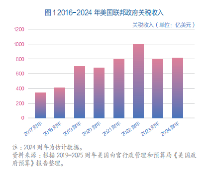 下载.jpg