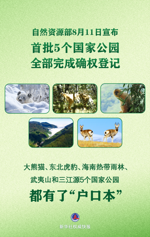 推进确权登记，为国家公园管理提供产权支撑