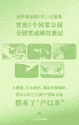 推进确权登记，为国家公园管理提供产权支撑