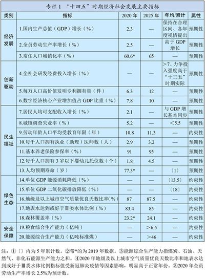 董昀-图片