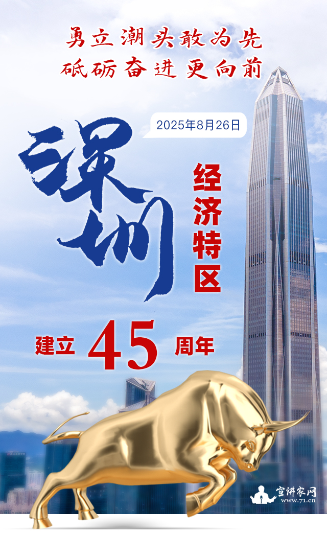 深圳经济特区建立45周年