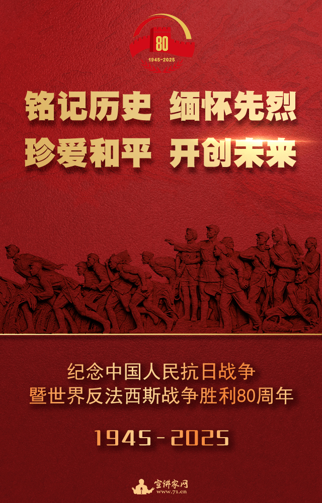 纪念中国人民抗日战争暨世界反法西斯战争胜利80周年