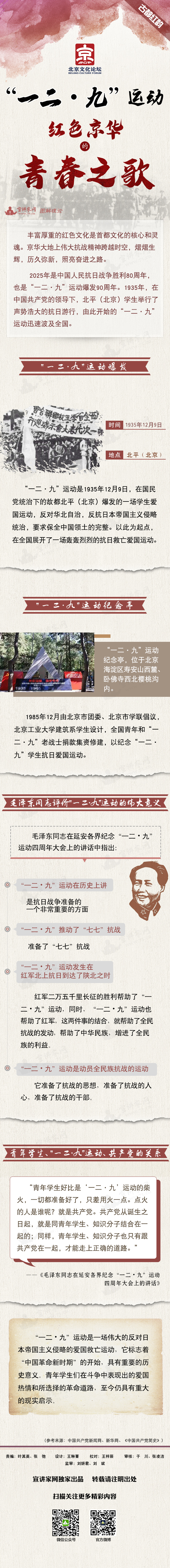 古都红韵 青春之歌(3)