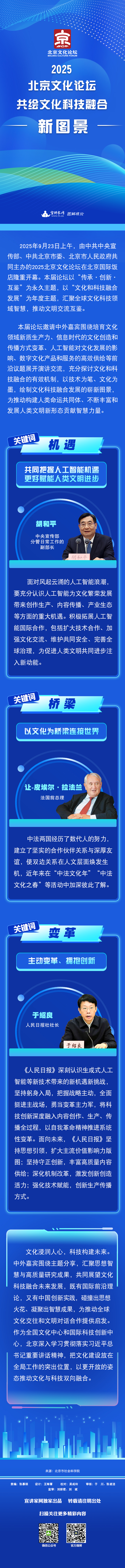 文化論壇，新圖景(1)