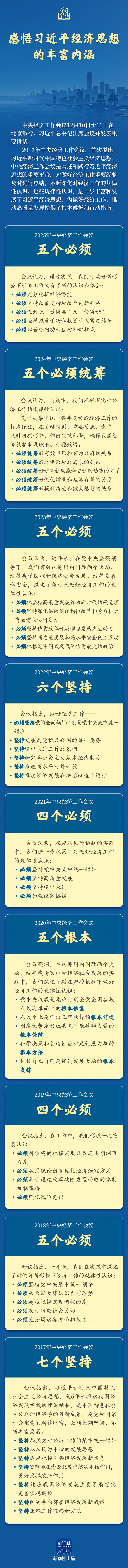 2025121193990e40cfb541fe8b1ea50f41808cf7_20251211f9c52e38537d42669617c5d37b636780