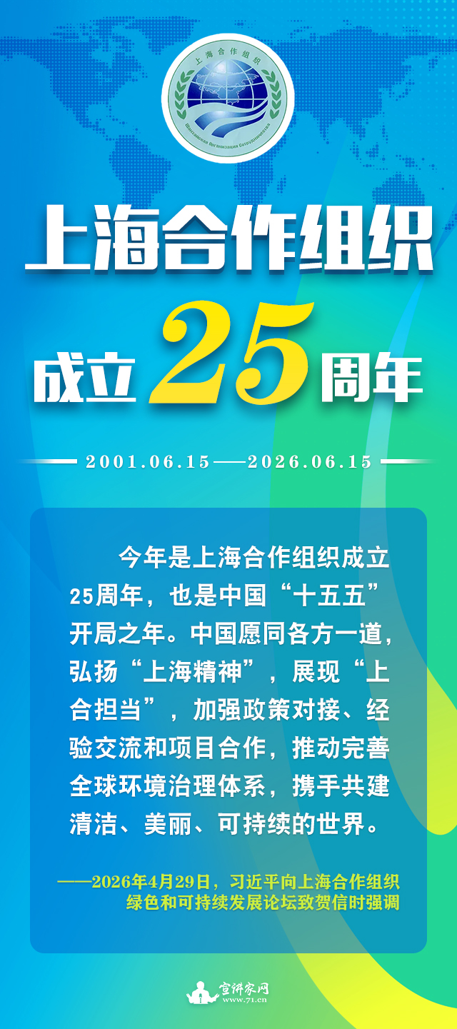 上合组织