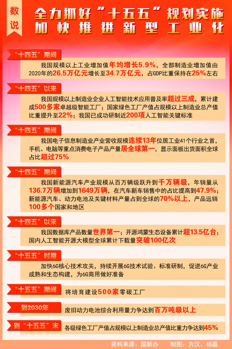 d74b77b7dcdad8a19205d54f59cea3d5