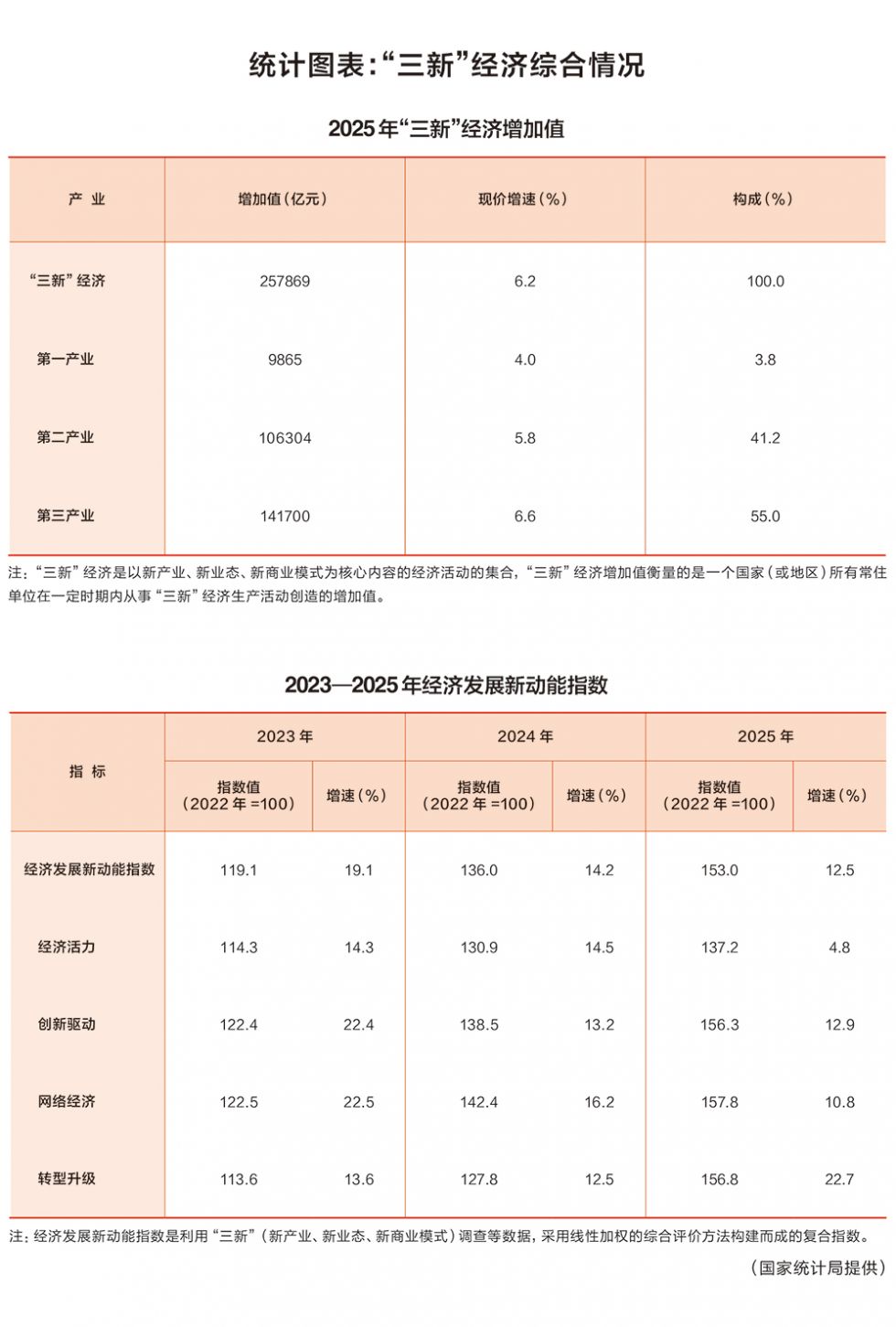 202609157db9e92f173844ba82a522d343c9ca2f_202609155bf4ae85c1394c90926a08b844c9fd51