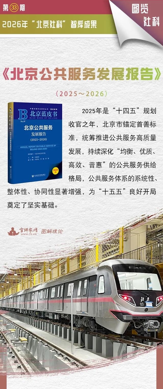 图览社科|《北京公共服务发展报告(2025~2026)》