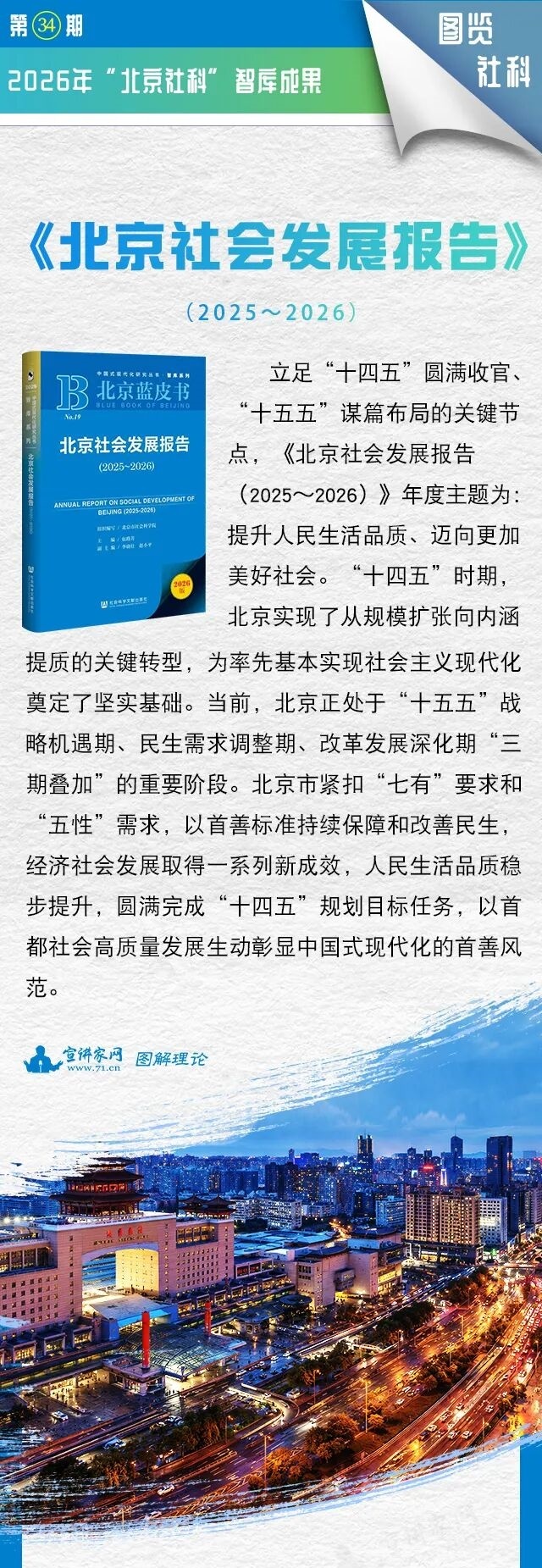 图览社科|《北京社会发展报告(2025~2026)》