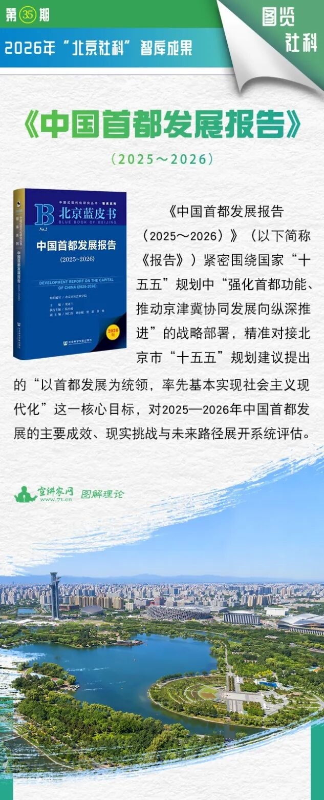 图览社科|《中国首都发展报告(2025~2026)》